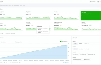 A Comprehensive Guide to Responsible Gambling Tools and Self-Exclusion Programs Across Jurisdictions